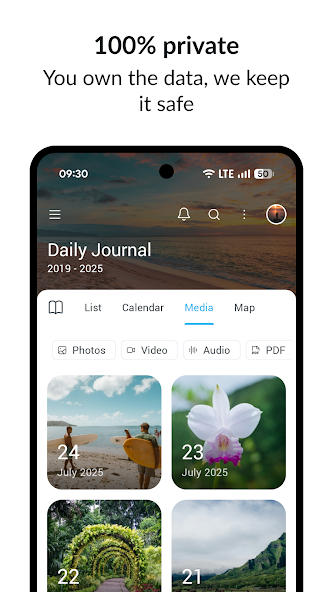 Day One Diary: Daily Journal screenshot