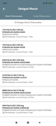 Aplikasi Bantu Delegasi Screen 2