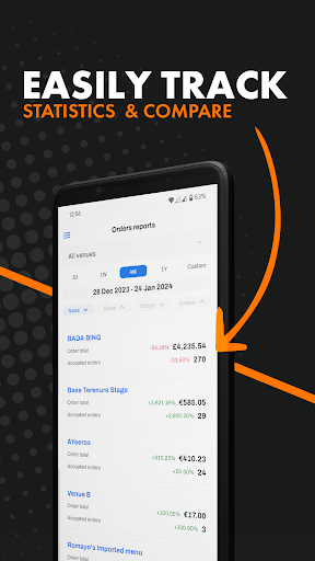 BOSS IT - Owner Screen 2
