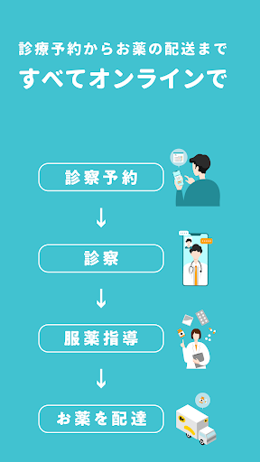 MY MEDICA Screen 2