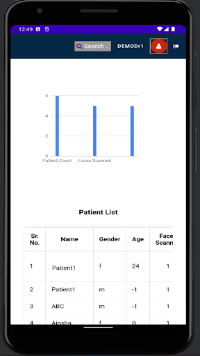 Mediskin Screen 3