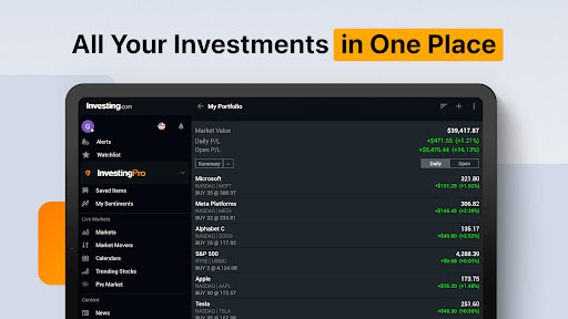 Investing.com: Stock Market - Finance - apps