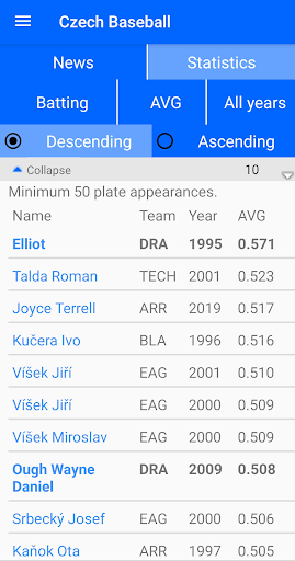 Czech Baseball Screen 3