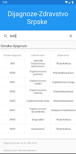 Dijagnoze Zdravsto Srpske Screen 3