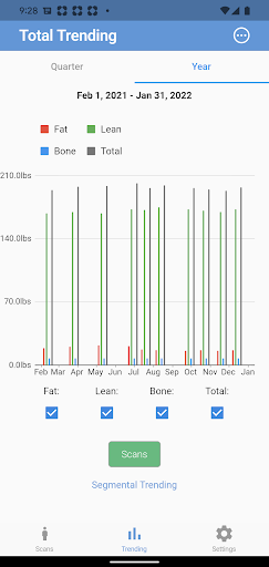 FitTrace Sync Screen 2