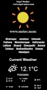 Nepal weather