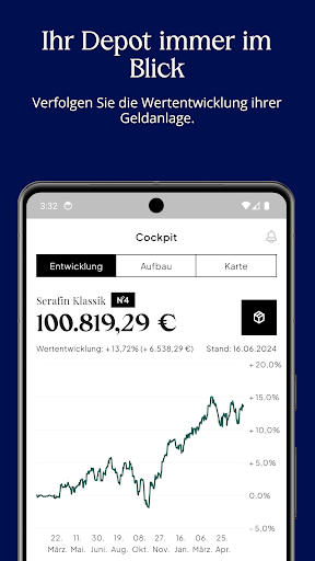 Serafin Wealth Management Screen 3