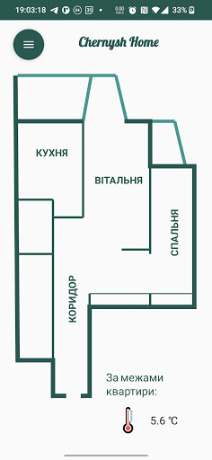 Розумна Династія Screenshot 2 - AppWisp.com