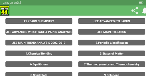 41 Years IIT-JEE Chemistry 1979-2019 Chapter Wise