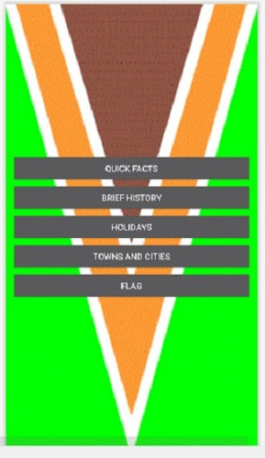 Android application VIHIGA COUNTY GUIDE screenshort
