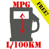 MPG to L/100Km Converter icon