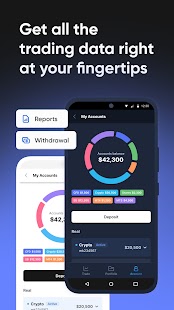 Markets.com Trading App Screenshot