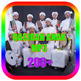 Qasidah Anak Mp3 200+ icon