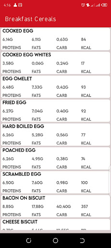 Calories in Food Screen 2