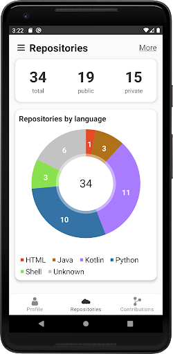 Android application Statistics for GitHub screenshort