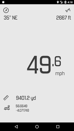 Speedometer GPS digital Screenshot