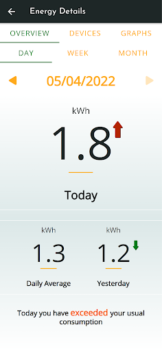 Twinergy Screen 3