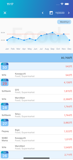 Money Tracker - Your Finances Screen 3
