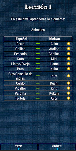 Otavalo Rimay Screen 3