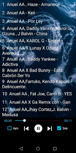 Anuel AA all of Popular Songs