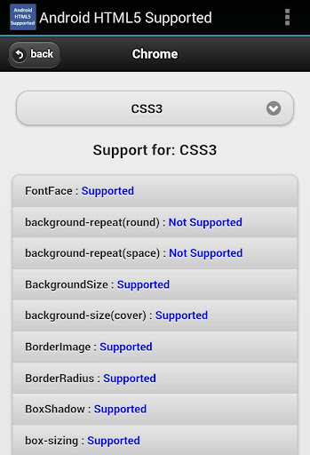 HTML5 Supported for Android -C