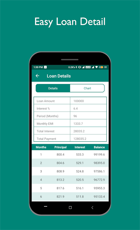 Loan Calculator - 1.2 - (Android)