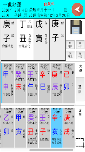 八字合化 Screen 3