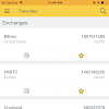Crypdates: Realtime Bitcoin Price Alerts / Cryptocurrencyalerting Com Will Notify You Of Price Movements The Daily Tip Bitcoin News - Buy and sell bitcoin instantly the move past $10,000 and back to $9,700 have liquidated long and short sellers on both sides in all exchanges with such.
