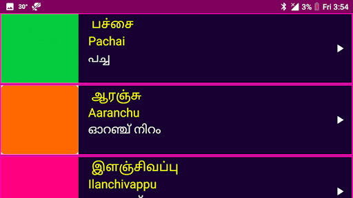 Learn Tamil From Malayalam
