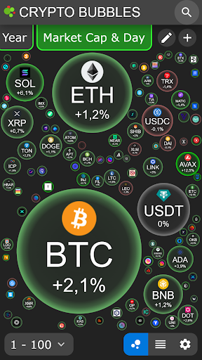 Android application Crypto Bubbles screenshort