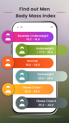 BMI Calculator: Weight Trackerのおすすめ画像5