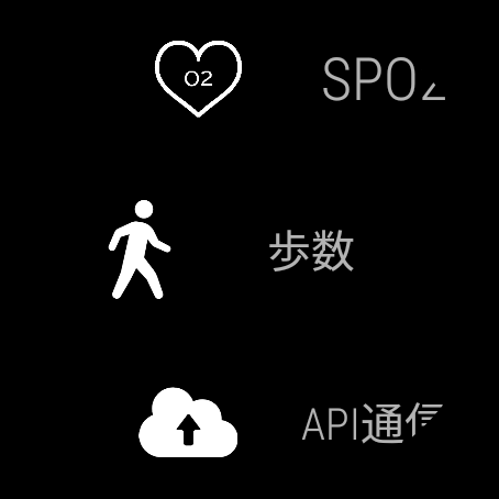 スマートウォッチでバイタル見守り Screen 2