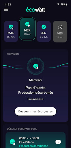 EcoWatt Screen 2