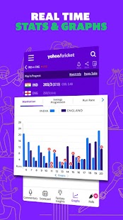 Yahoo Cricket App: Cricket Liv Screenshot