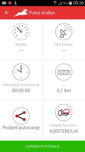 Putni Anđeo Screen 2