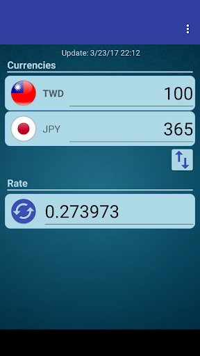 Japan Yen x New Taiwan Dollar Screen 2