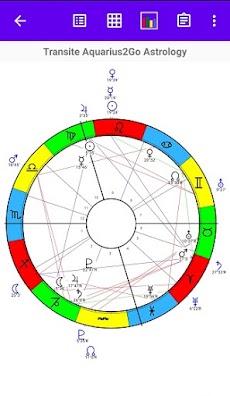 Aquarius2Go Astrologyのおすすめ画像2