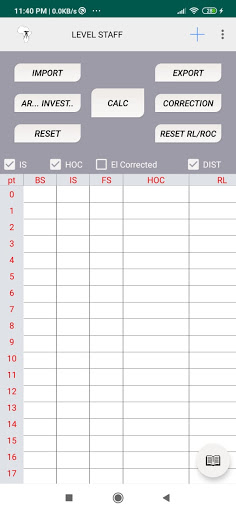 +Level staff Screen 3