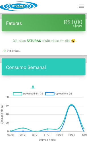 Wi-Fi Net Telecom - Central do