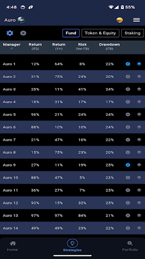 Android application Auro IMS screenshort