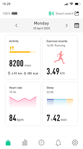 Tes Fit Screen 2