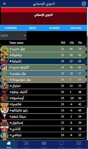 Al-Match Screen 2