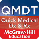 Quick Medical Diagnosis & Treatment icon