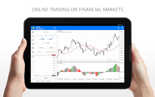 MetaTrader 4 Forex Trading Screenshot