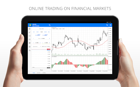 FX Trading Revolution - Apps on Google Play