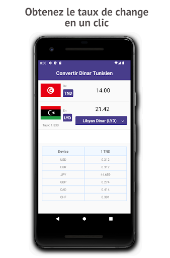 Convertir Dinar Tunisien Screen 2