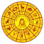 Cover Image of 下载 Karthikeya Astrology  APK