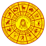 Karthikeya Astrology icon