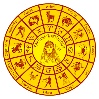 Karthikeya Astrology apk