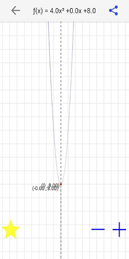 Easy Calculator Screen 3